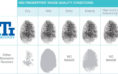Biometric Fingerprint scanner testing